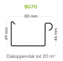 PVC Dakgoot Lessenaarsdak Antraciet BG70 - tot 350 cm - Afbeelding 3