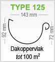 Verzinkte Dakgoot Zadeldak Type 125 - Lengte tot 340 cm - Afbeelding 2