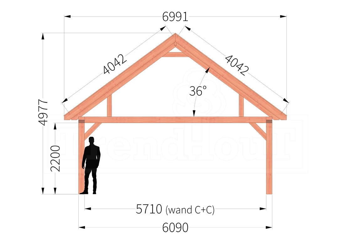 Trendhout Douglas Overkapping Zadeldak XXL 655 x 700 cm - Afbeelding 4