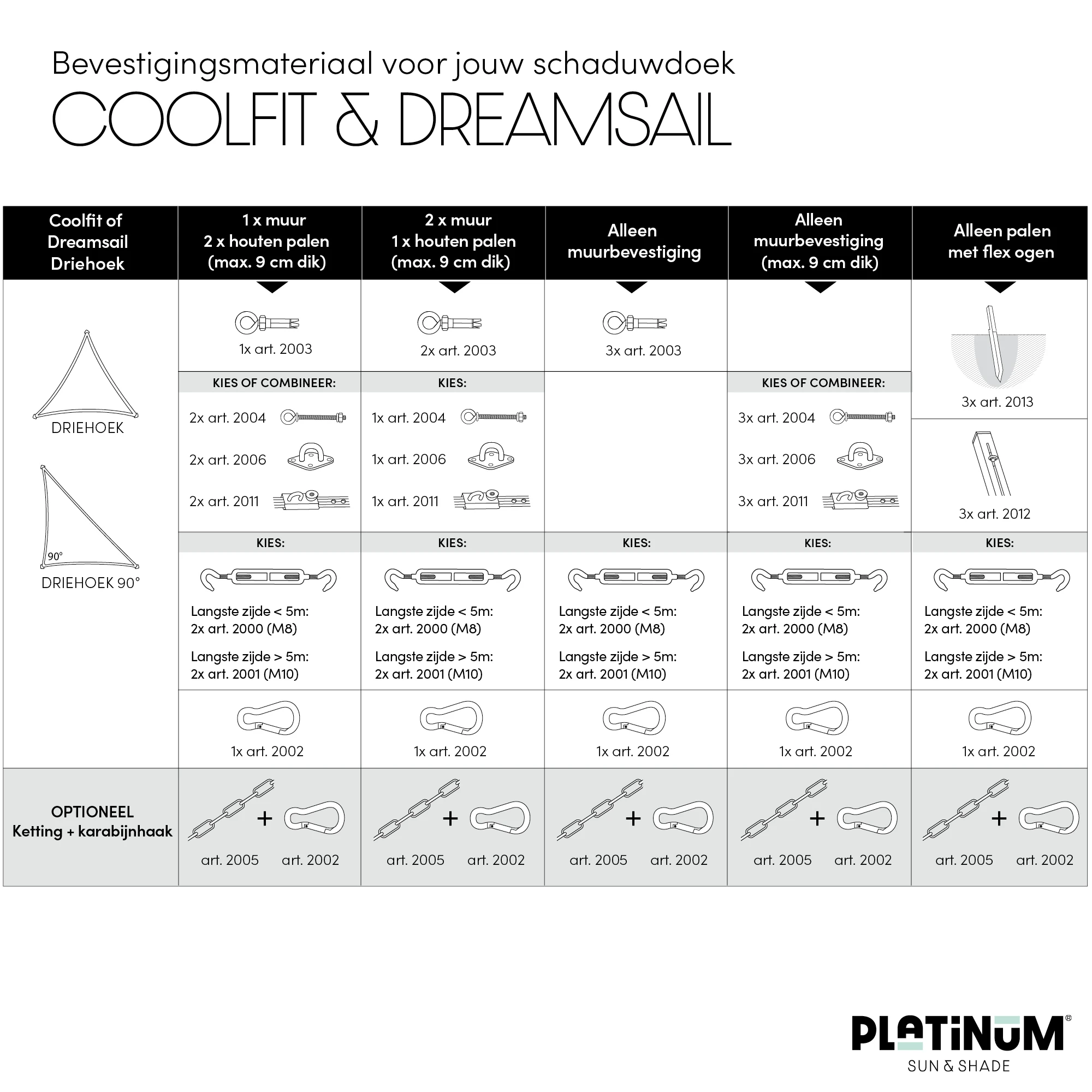 Platinum Schaduwdoek Waterproof Driehoek Cream 400 cm - Afbeelding 6