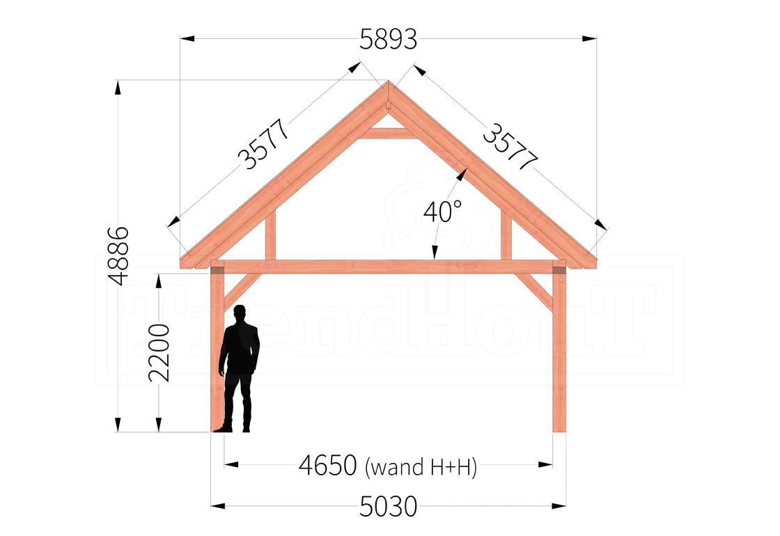 Trendhout Douglas Overkapping Zadeldak XXL 655 x 595 cm - Afbeelding 4