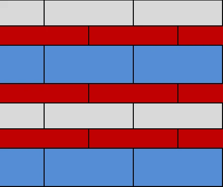 Betontegel 60plus Soft Comfort Banenverband Ivory 8 cm - Afbeelding 3