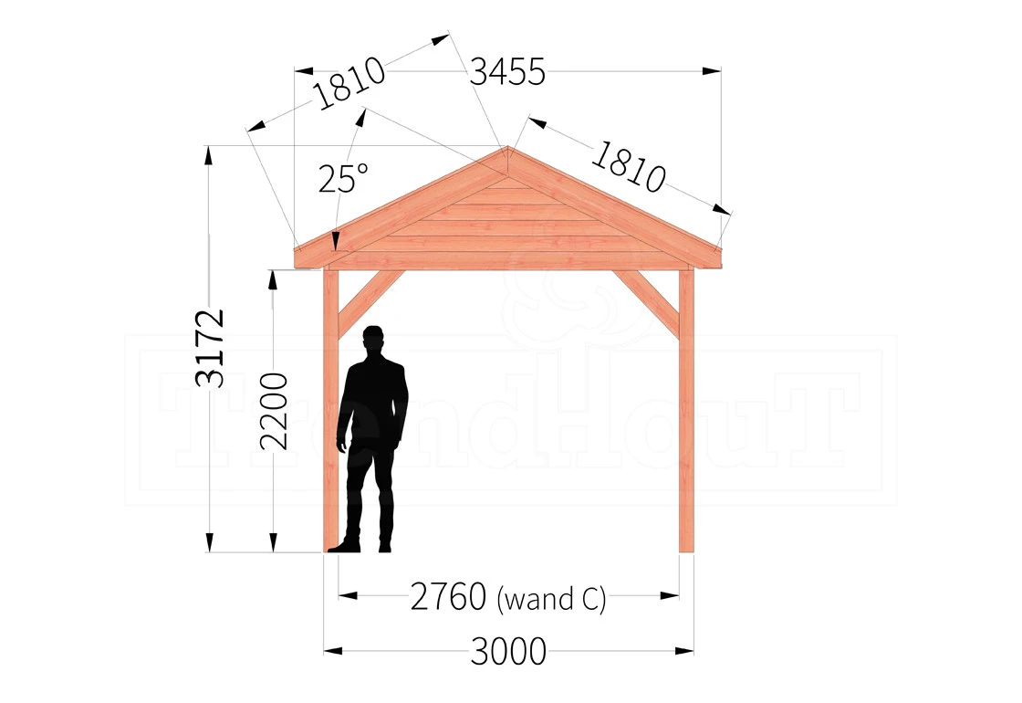 Trendhout Douglas Overkapping Zadeldak Betula 505 x 350 cm - Afbeelding 4