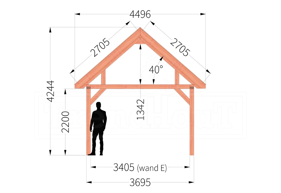 Trendhout Douglas Overkapping Zadeldak XL 635 x 440 cm - Afbeelding 4