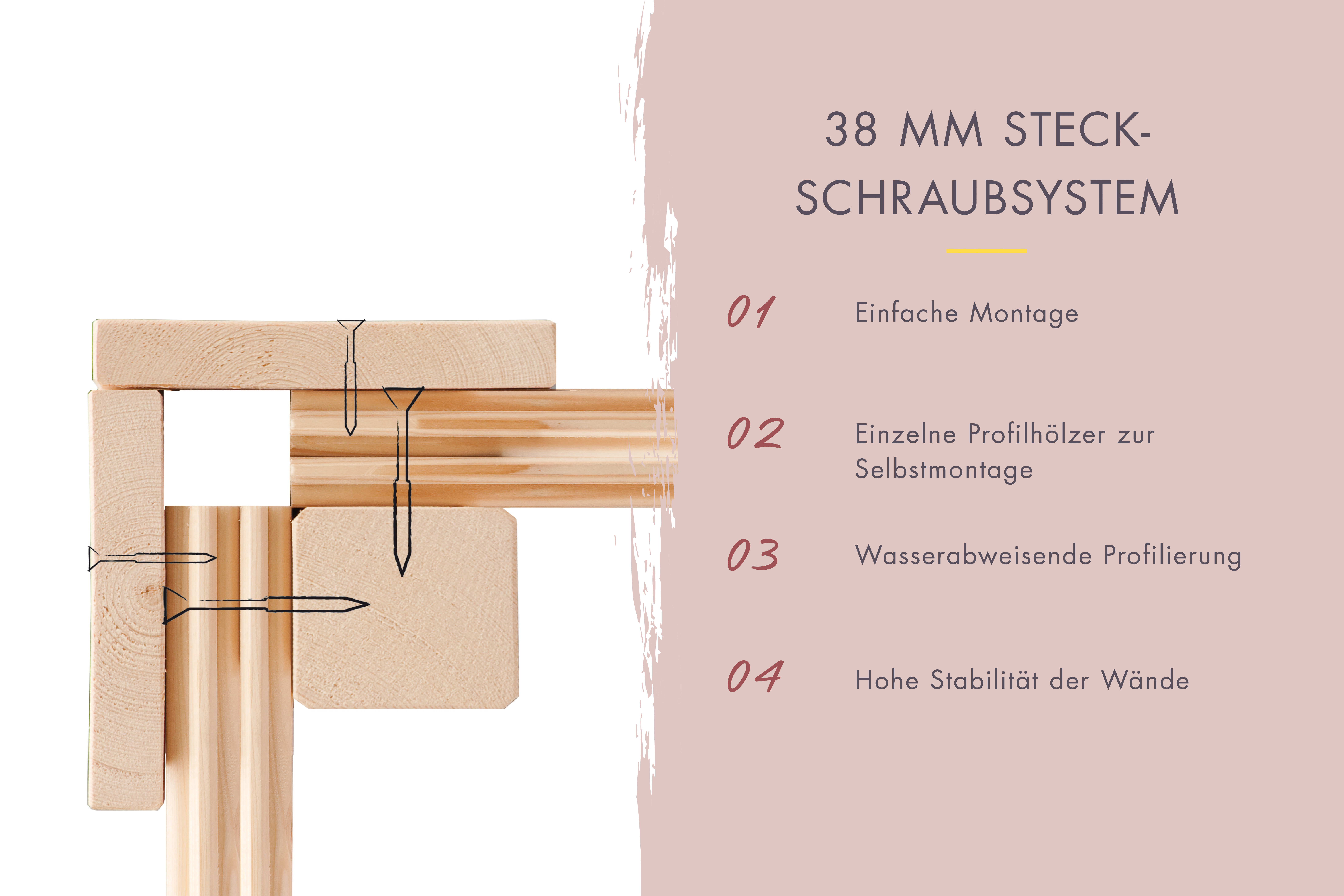Sauna Oss 2 Finish 237 x 276 x 232 cm - Afbeelding 18
