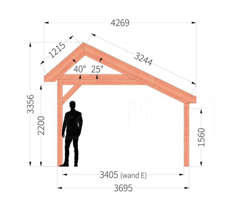 Trendhout Douglas Kapschuur De Stee 500 x 425 cm - Afbeelding 4