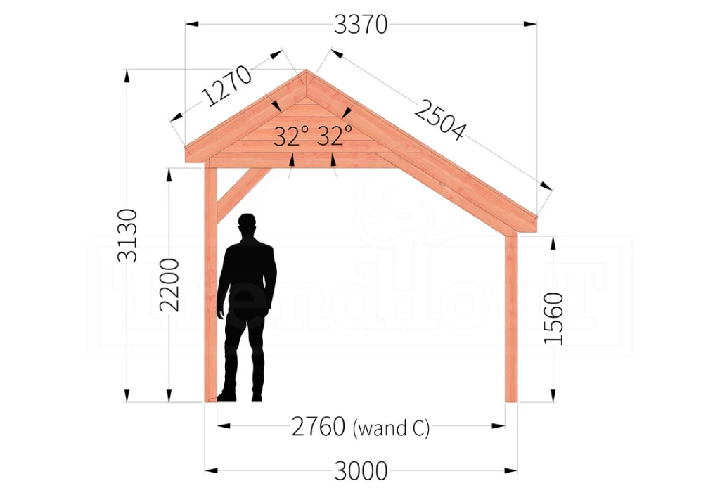 Trendhout Douglas Kapschuur De Deel 400 x 340 cm - Afbeelding 4