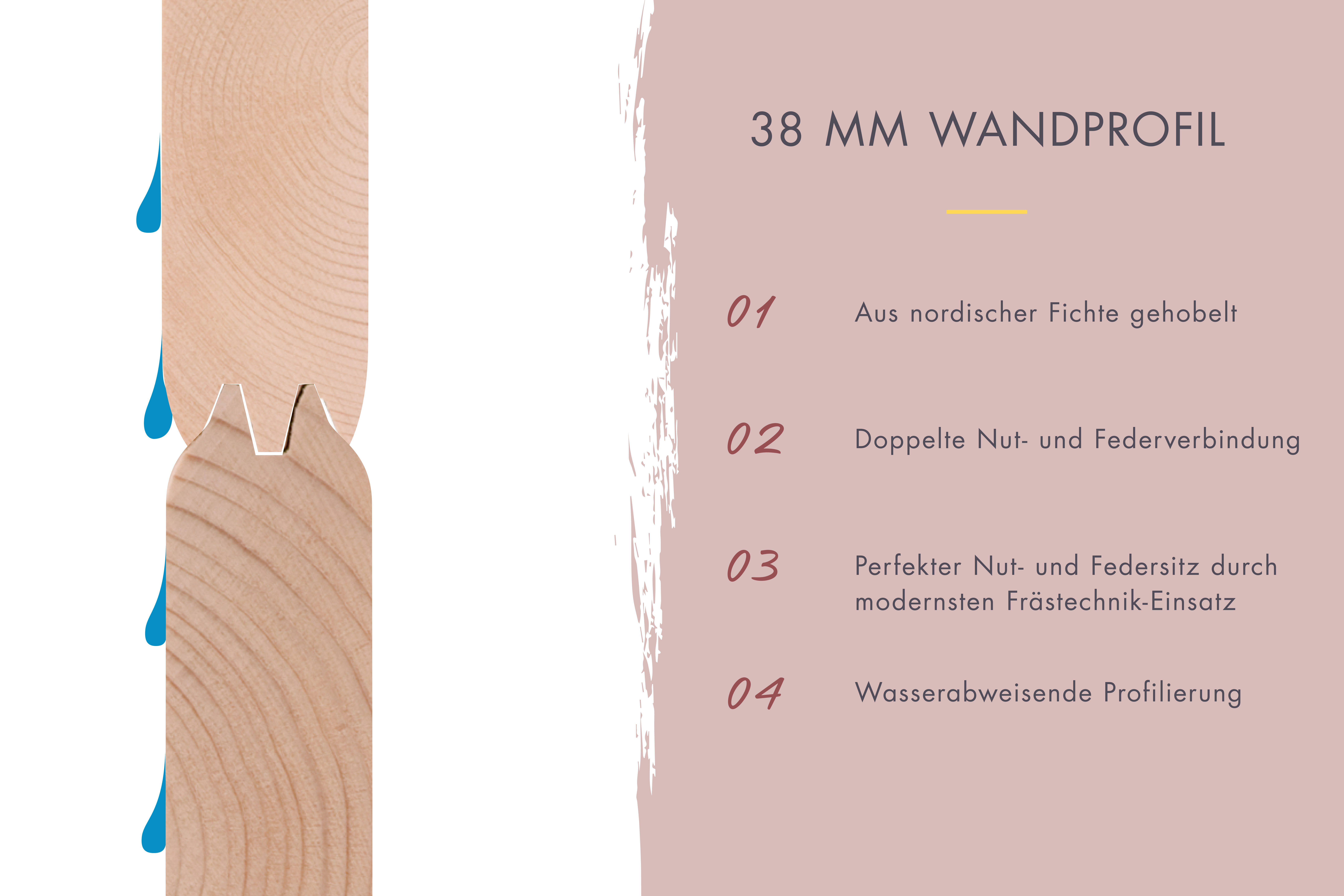 Sauna Oss 2 Finish 237 x 276 x 232 cm - Afbeelding 19